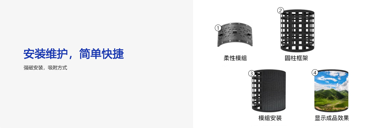 详情页2-柱形屏_08.jpg